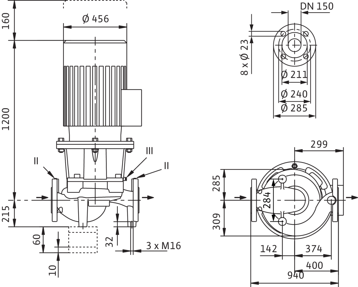 Wilo Trockenläufer-Standard-Einzelpumpe